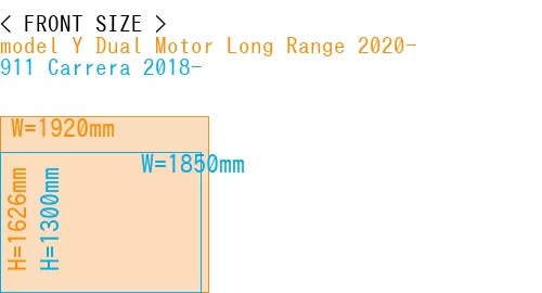 #model Y Dual Motor Long Range 2020- + 911 Carrera 2018-